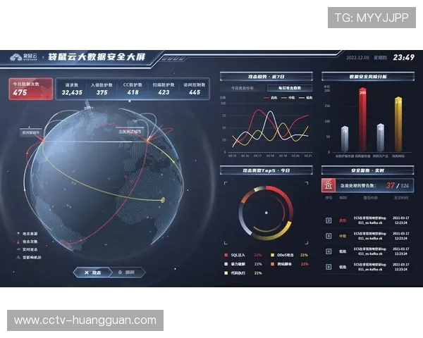 用户体验监测体系逐步构建 指导分发技术持续调优